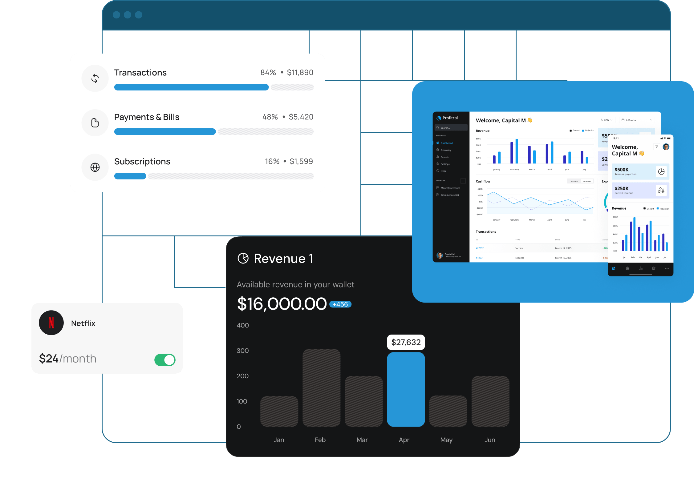 Digital product design examples featuring a fintech dashboard, mobile interface, transaction tracking and revenue analytics