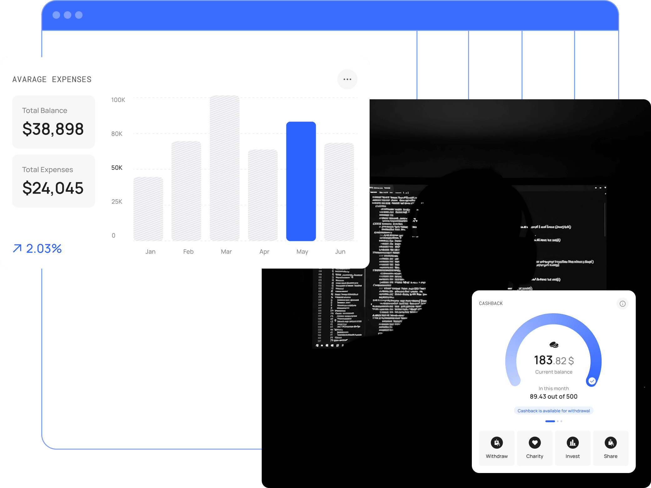 SaaS product design showing expense analytics, cashback tracking and financial dashboard interfaces
